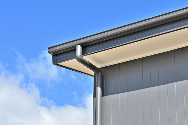 Church Gutter Replacement in Clarksville, TN